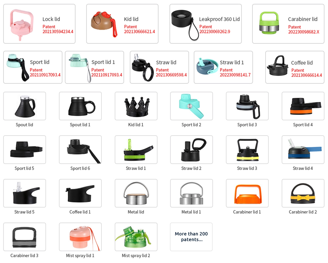 أغطية زجاجة واسعة الفم